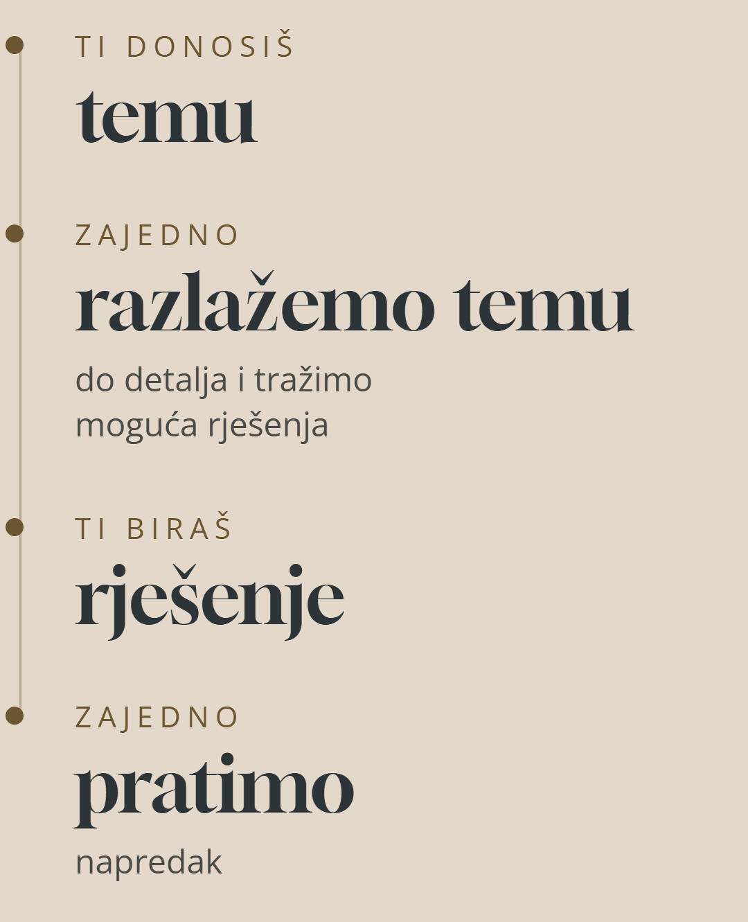 Rad sa mnom: ti donosiš temu, zajedno je razlažemo do detalja i tražimo moguća rješenja, ti biraš rješenje, a zatim zajedno pratimo napredak.